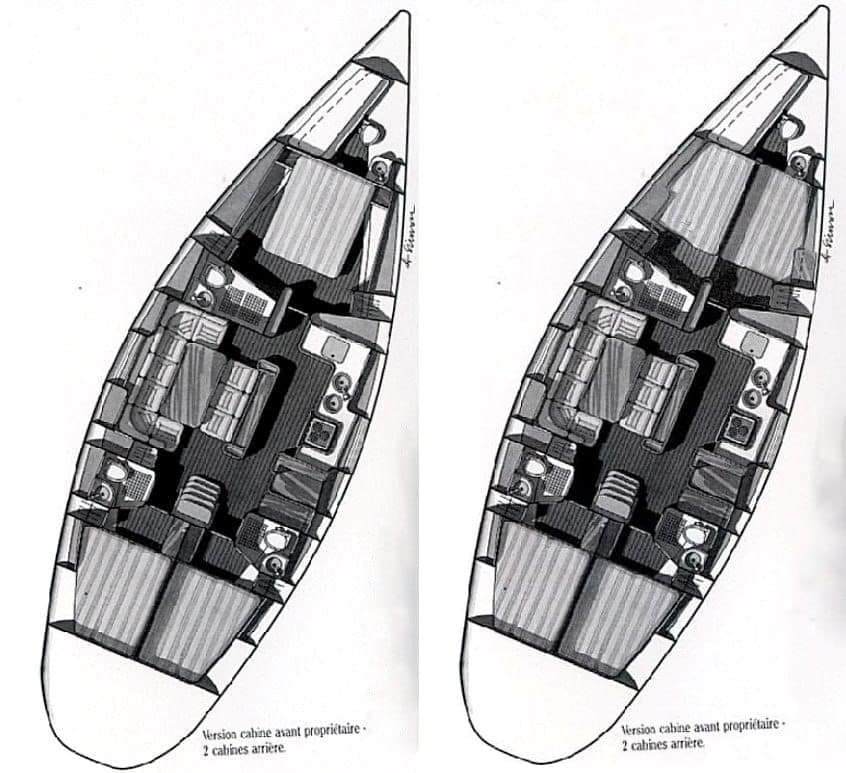 Layout variabile